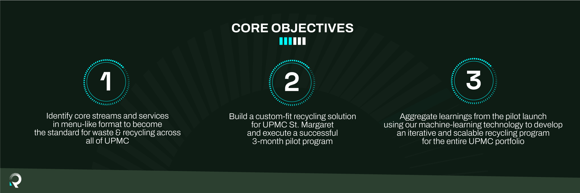 RR-CS-UPMC-Infographics-Core-Objectives