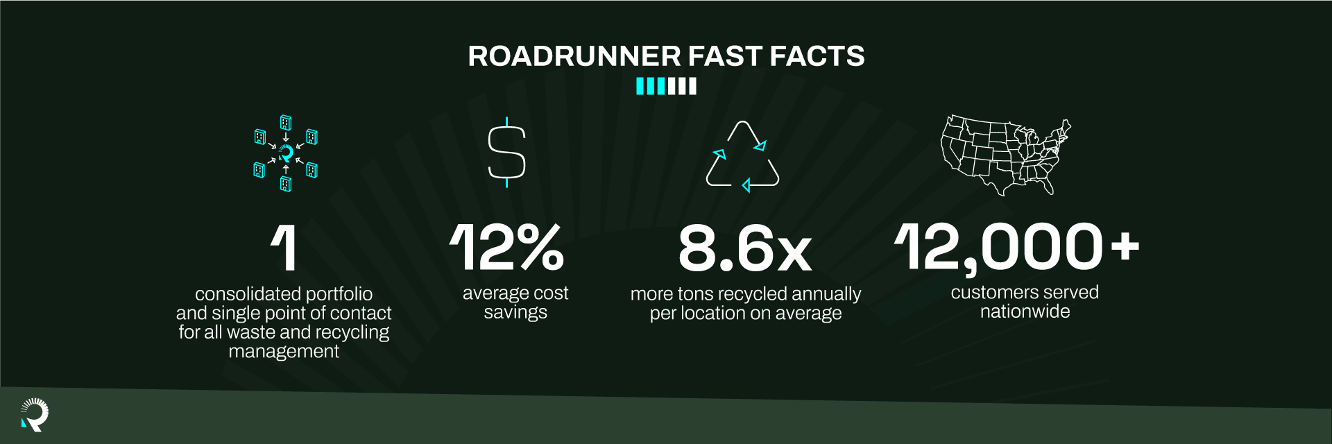 RR-CS-UPMC-Infographics-Fast-Facts-2