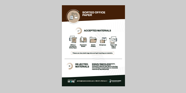 Sorted Office Paper Recycling label in the English language